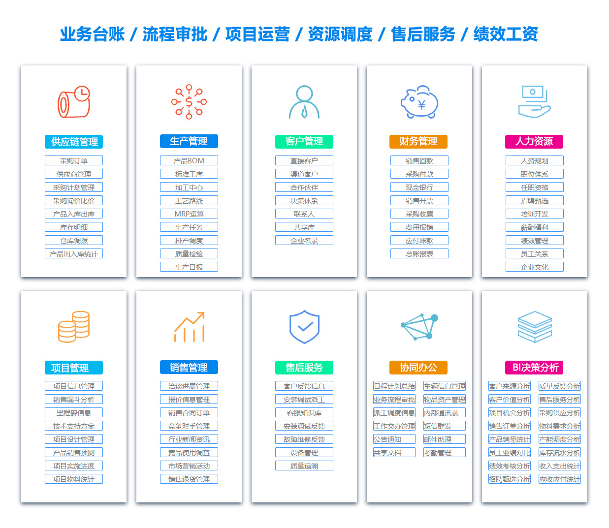 泰州日志管理系统 泰州日志管理系统